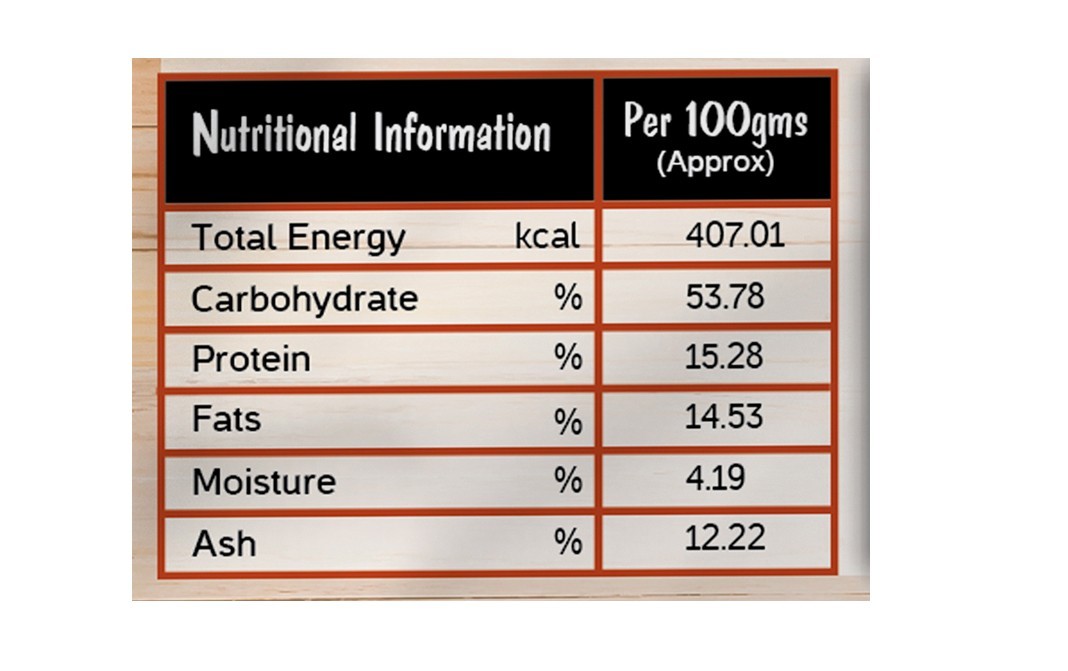 Suavi Dhanshak    Pack  60 grams